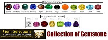 Gemstones Have Holds Important Parts In The Myths And Legends Of Human Societies Throughout History Some Recount A Sto Gemstone Prices Buy Gemstones Gemstones