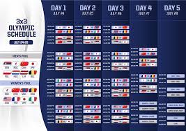 Men's basketball preliminary play at the olympics, which will see the 12 teams divided into three the draw for the tokyo olympics men's basketball competition was held feb. Hosts Japan To Open Olympic 3x3 Basketball Tournament At Tokyo 2020