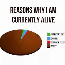 Download Coffee Is The Reason I M Alive Memes Percentage Calculator