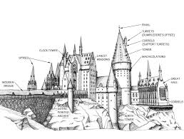 Jan 10, 2021 · here in the atlas of hogwarts we've collected a variety of maps and other artwork which depicts the castle and the area around it. The Architecture Of Hogwarts Castle Mountain Architects Hendricks Architecture