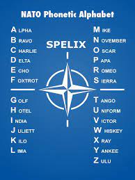 It is used to spell out words when speaking to someone not able to see the speaker, or when the audio channel is not clear. Nato Phonetic Alphabet Google Search