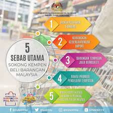 Kami juga ingin mendapat pandangan ramai adakah anda lebih kepada belilah barangan buatan malaysia (bbbm). Kbbm Twitter Aramasi Twitter
