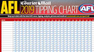 Richmond is looking to bounce back from their shock defeat last week against geelong when they take on gws at marvel. Afl 2019 Tipping Chart Free Download Pdf Wallchart The Courier Mail