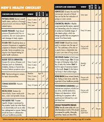 Screenings For Men Mens Health Checkup Health Screening