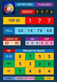 Jarak lemah berdasarkan kalender jawa. Togel Syair Hk Selasa 27 November 2018 Gosyair Sedia Kode Syair Sgp Ada Kode Syair Hk