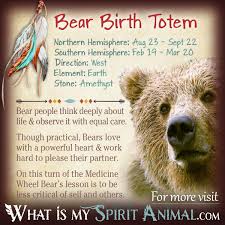 Bear Totem Native American Zodiac Signs Birth Signs