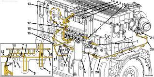 Can Any One Guide Me As To Where The Fuel Line Presure Regulator Is On A 2007 Isx I Have Been Told It It At The Back Of