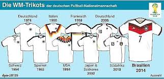Hier findest du alles rund um sportliche fussball trikots vom deutschland trikot bis zum trikot deines lieblingsvereins. Fotostrecke Testspiel Usa Vs Germany Fussball