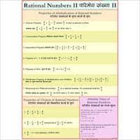 Rational Numbers 2 Chart Math Formula Chart Rational Numbers Math Charts