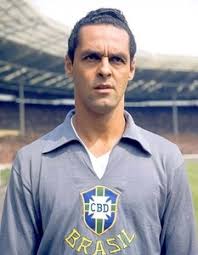 Gilmar - Profilo del giocatore