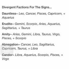 Find free daily, weekly, monthly horoscopes at yahoo life for cancer horoscope, your one stop shop for all things astrological. Pin Op Zodiac Signs