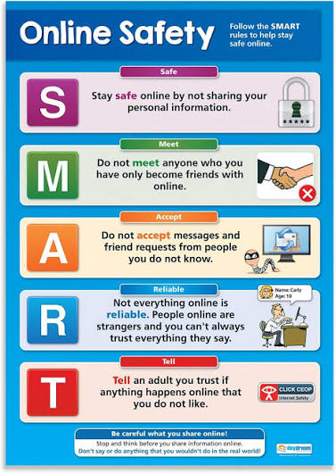 Daydream Education Online Safety Poster - Gloss Jamaica | Ubuy