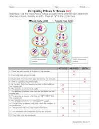 Results in 2 diploid daughter cells that are identical to the parent cell meiosis: Comparing Mitosis Meiosis
