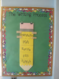 Where I Teach Wednesday 5th Grade Classroom Classroom Writing 3rd Grade Classroom