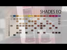 Redken Shades Eq Hair Color Mixer The L A Collection