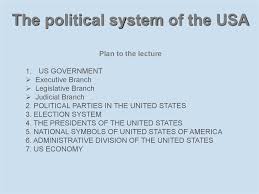 Positions will be updated continuously. The Political System Of The Usa Prezentaciya Onlajn