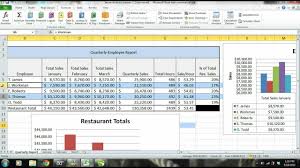 Ms Excel 2010 Tutorial Employee Sales Performance Report Analysis Evaluation Part 2
