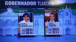 Candidata a la gubernatura de tlaxcala por la coalición #juntosharemoshistoriaentlaxcala. 2aebshl5ijxp0m