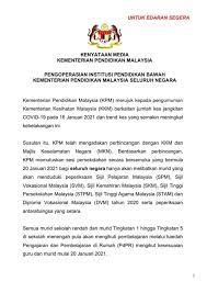 Senarai ranking sekolah terbaik di malaysia tahun 2021 untuk sk sekolah kebangsaan, sjk, smk sekolah menengah harian dari kementerian pendidikan malaysia kpm dalam upsr, pt3 & spm. Smk Bandar Kuching No 1 Home Facebook