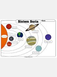 Maybe you would like to learn more about one of these? Latihan Sistem Suria