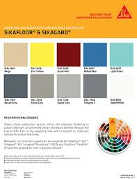 Credible Sika Color Chips 2019