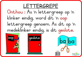 Lettergrepe Phonics Song Classroom Quotes Afrikaans Language