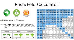 Push Fold App Floattheturn