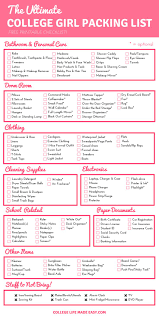 Exactly What To Bring To College 2021 S Best Packing List College Dorm Essentials Dorm Checklist Dorm Room Essentials