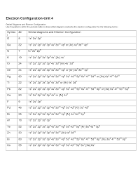 Ground State Electron Configuration Google Search