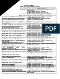 Berdasarkan teks deskripsi pada soal di atas objek yang dideskripsikan adalah. Kisi Up Ukmppg