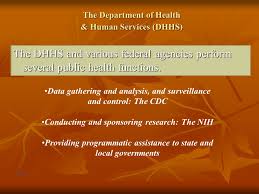 Introduction To Us Health Care Chapter 14 Public Health