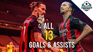 I gioielli di stroili per riscoprire la gioia della semplicità. Zlatan Ibrahimovic All 13 Goals Assists 2020 21 So Far Youtube