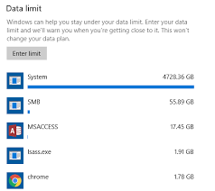20gb of data (or 20,000mb) ups those figures substantially. Windows 10 Data Usage Limit Very High Microsoft Q A