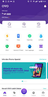 Dompet digital ovo tidak hanya bisa mengirim dana ke sesama pengguna layanan saja, tetapi juga mampu menjangkau pengiriman uang ke berbagai bank di indonesia. Easy Way To Withdraw Ovo Balance To Bank Account