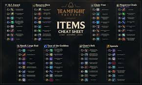 As such, we'll expertly handpicked and reviewed the best cookware set america's test kitchen. Teamfight Tactics Items Cheat Sheet Tft Item Combinations Updated July 2021