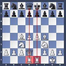 Sacrifice of rook in the king's gambit opening! Chess Visual Tutorial Opening Strategy Hobbylark Games And Hobbies