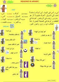 Memorize these flashcards or create your own arabic flashcards with cram.com. How To Read Arabic Letters Arxiusarquitectura