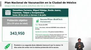 Durante la transmisión de esta mañana, el secretario de salud del estado dio a conocer que esta semana ya comenzarán a aplicar las segundas dosis de la vacuna a los adultos de 50 a 59 años en tijuana y todo el estado. Adultos De 50 A 59 Anos Recibiran Segunda Dosis De Vacuna Covid En 6 Alcaldias El Sol De Mexico Noticias Deportes Gossip Columnas
