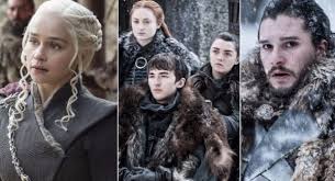 Filled with kings, queens, and warriors struggling for power, game of thrones captivated audiences for eight seasons. Game Of Thrones Quiz How Can You Be So Sure That You Are The True Fan Of Got Quiz Accurate Personality Test Trivia Ultimate Game Questions Answers Quizzcreator Com