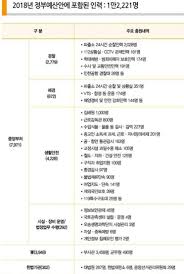 This is the first version of opera browser that runs on google's android open mobile. Download Opera Mini 8 0 35626 Advanced En Us Jar Free Opera Mini