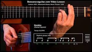Corcovado Chords By Bossa Nova Guitar