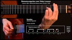 corcovado chords by bossa nova guitar