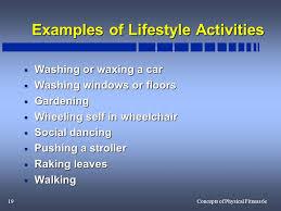 We may earn commission on some of the items you choose to buy. 1concepts Of Physical Fitness 6e Presentation Package For Concepts Of Fitness And Wellness 6e Section Iii Concept 07 Lifestyle Physical Activity All Rights Ppt Download