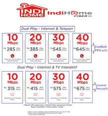7.selain dapat ip publik , pelanggan yang hobi game online akan mendapatkan bonus pada publisher game online sebagai berikut : Paket Indihome Untuk Warnet Telkom Indihome Promo Khusus Bulan Desember 2020 Facebook Ketahui Info Harga Dan Paket Indihome Indihome Merupakan Layanan Internet Dan Komunikasi Data Digital Terbesar Di Indonesia Yang