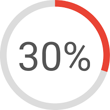 Our team has resolved streaming issues with #hbomax. Hbo Max Down Or Not Working Problems Status And Outages Is The Service Down