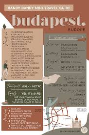 Ultimate Budapest Travel Guide Infographic In 2020 Travel Infographic Budapest Travel Guide Budapest Travel