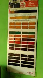 Terlepas dari model cat kayu yang diminati, desain cat kayu bisa dijadikan referensi cat kayu. Plitur Wood Filler Toko Cat Mobil Shafa Suka Warna Facebook