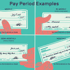 Download and customize these calendar templates for the fiscal year 2021 from the best of our collection of free printable templates. How Are Pay Periods Determined