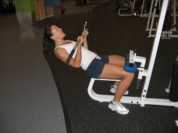 Shop lat pull down machine & more. Lat Pulldown Technique Bodyrecomposition
