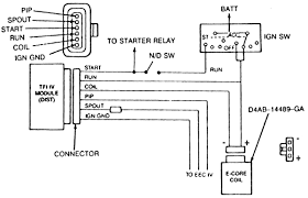 Coil pack, crankshaft position (ckp) sensor, camshaft position (cmp) sensor circuit diagram. Ford Eec Iv Tfi Iv Electronic Engine Control Troubleshooting